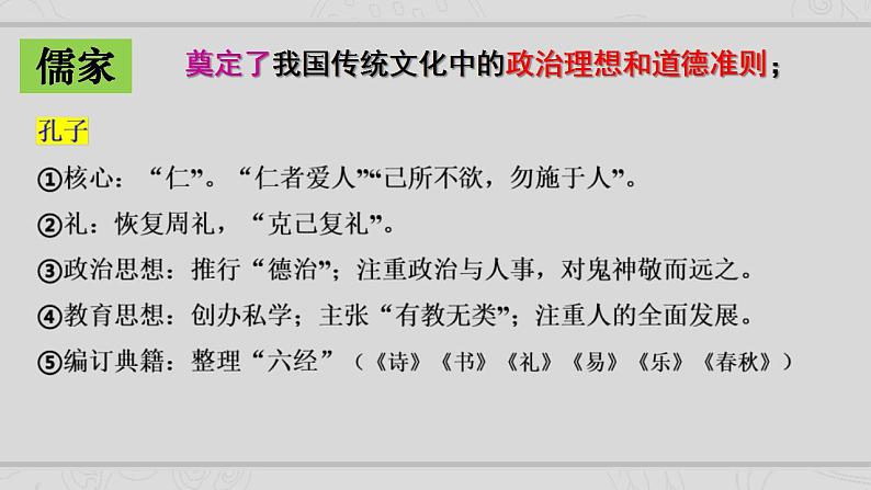 新高考历史二轮复习提升课件专题3中国古代的传统文化及文化交流（含解析）第7页