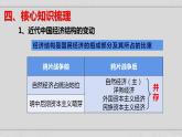 新高考历史二轮复习提升课件专题5近代中国的经济转型与社会生活的变迁（含解析）