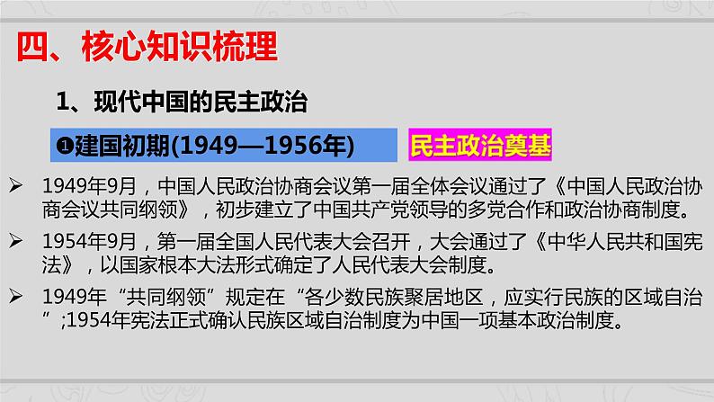 新高考历史二轮复习提升课件专题7现代中国的民主政治与外交发展（含解析）05