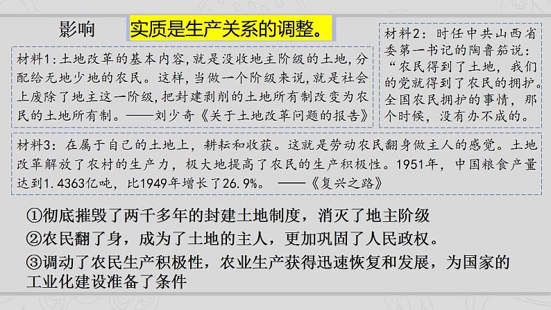 新高考历史二轮复习提升课件专题8现代中国的经济发展与社会生活（含解析）07