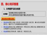 新高考历史二轮复习提升课件专题9西方国家古代和近代政治制度的演变（含解析）