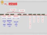 新高考历史二轮复习提升课件专题11欧洲文化的形成与近代思想解放运动（含解析）