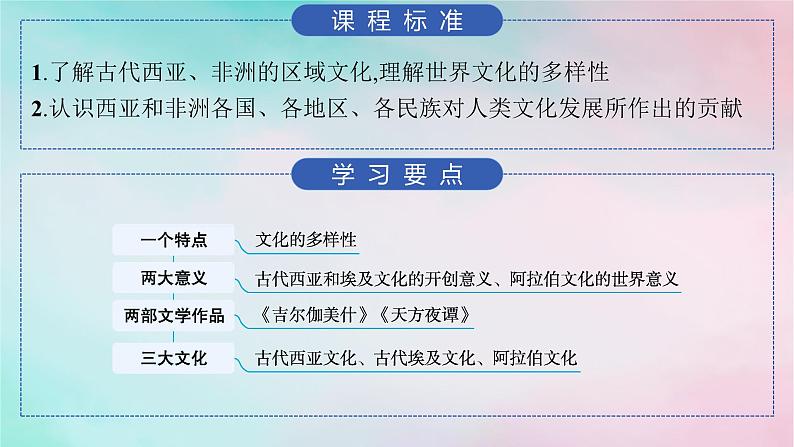 新教材2023_2024学年高中历史第2单元丰富多样的世界文化第3课古代西亚非洲文化课件部编版选择性必修303