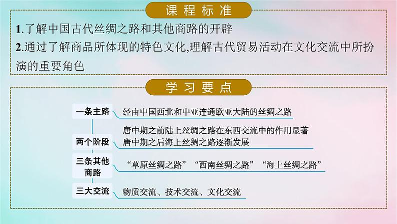 新教材2023_2024学年高中历史第4单元商路贸易与文化交流第9课古代的商路贸易与文化交流课件部编版选择性必修303