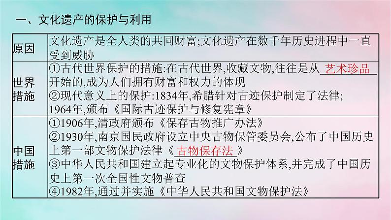 新教材2023_2024学年高中历史第6单元文化的传承与保护第15课文化遗产全人类共同的财富课件部编版选择性必修305