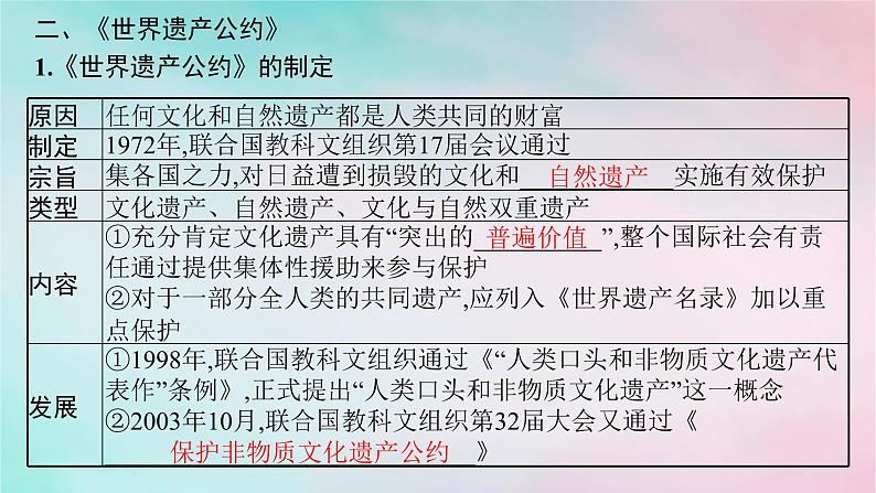 新教材2023_2024学年高中历史第6单元文化的传承与保护第15课文化遗产全人类共同的财富课件部编版选择性必修306