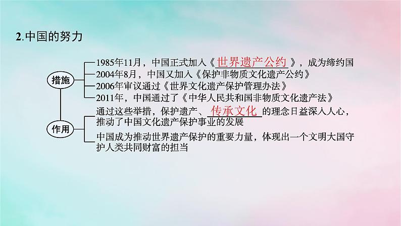 新教材2023_2024学年高中历史第6单元文化的传承与保护第15课文化遗产全人类共同的财富课件部编版选择性必修307