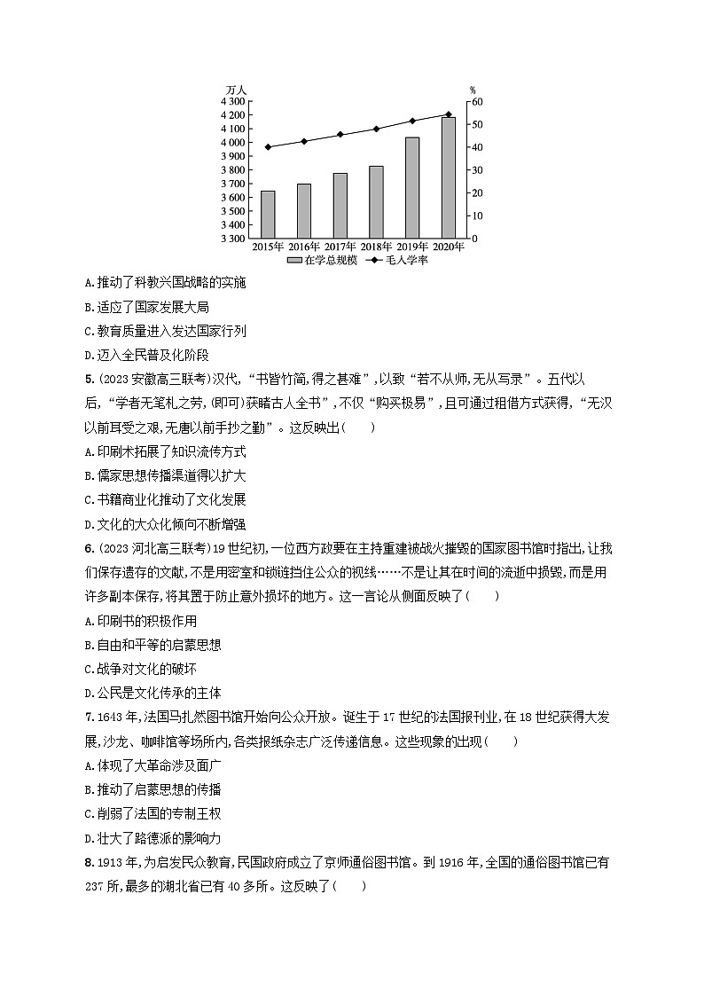 新教材2023_2024学年高中历史第6单元文化的传承与保护单元测评部编版选择性必修302