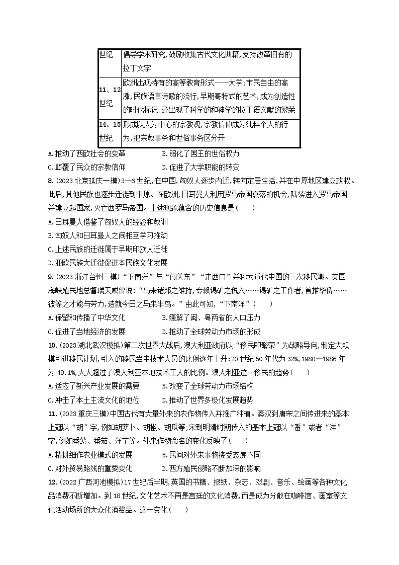 新教材2023_2024学年高中历史综合测评部编版选择性必修302
