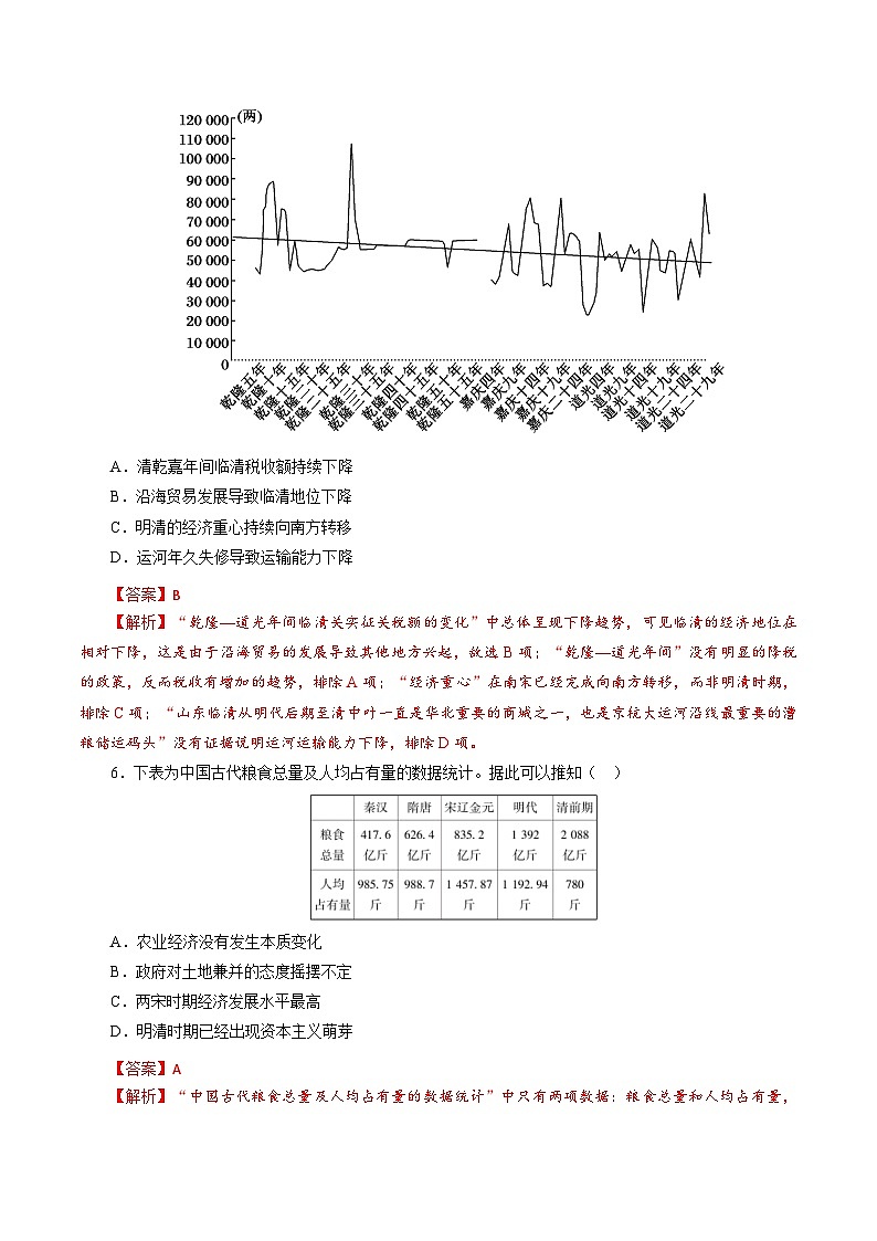 新高考历史一轮复习小题刷题训练课时08 明至清中叶的经济与文化（含解析）03