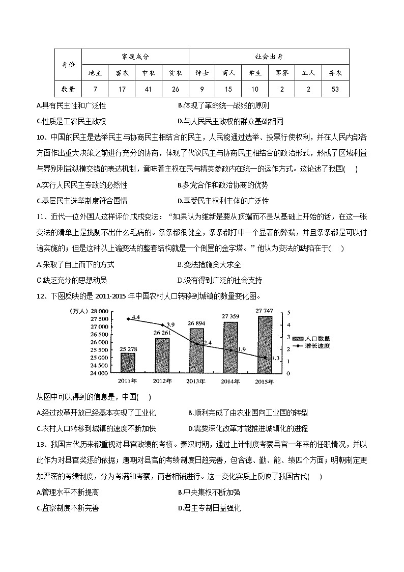 （统编版）2023-2024学年高二历史上学期 第一次月考B卷03