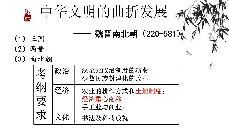 新高考历史一轮复习讲练测课件专题04  中华文明的曲折发展——魏晋南北朝02