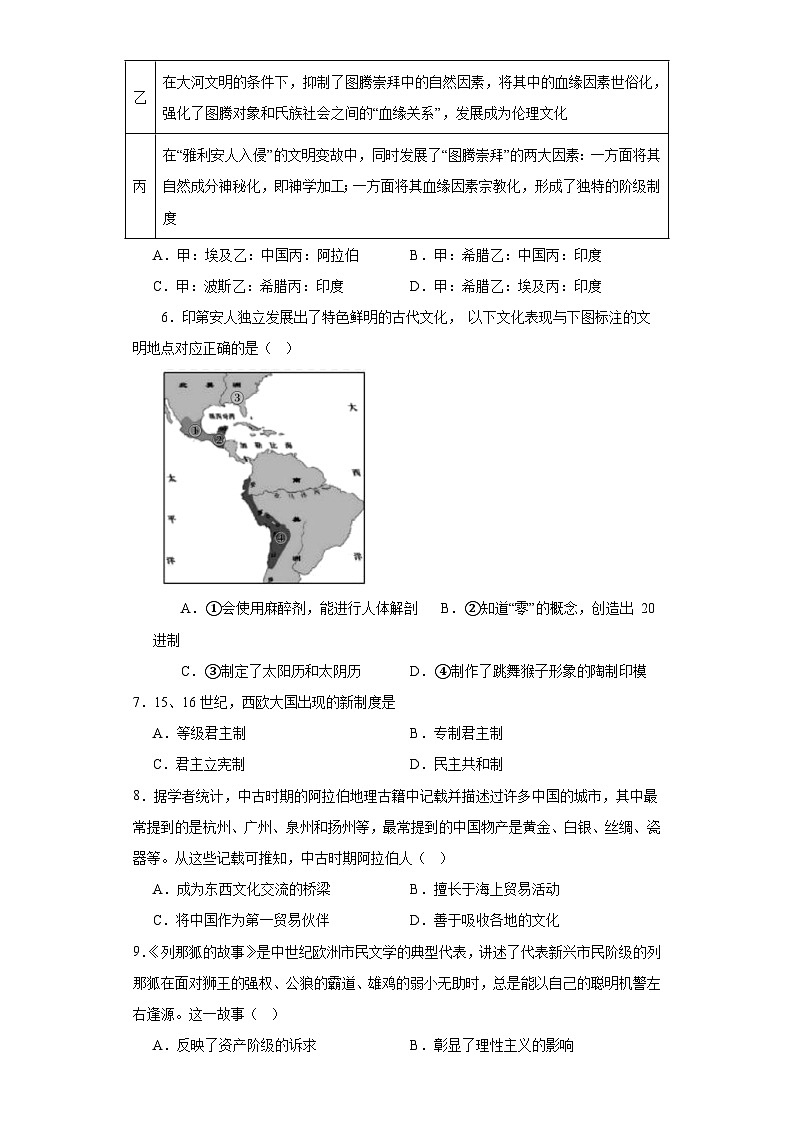 第二单元 丰富多样的世界文化 同步练习（含答案） 2023-2024学年高二上学期历史统编版（2019）选择性必修3第2页