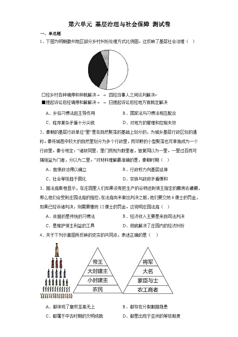 第六单元 基层治理与社会保障 单元测试卷（含答案）2023-2024学年高中历史统编版2019选择性必修1第1页