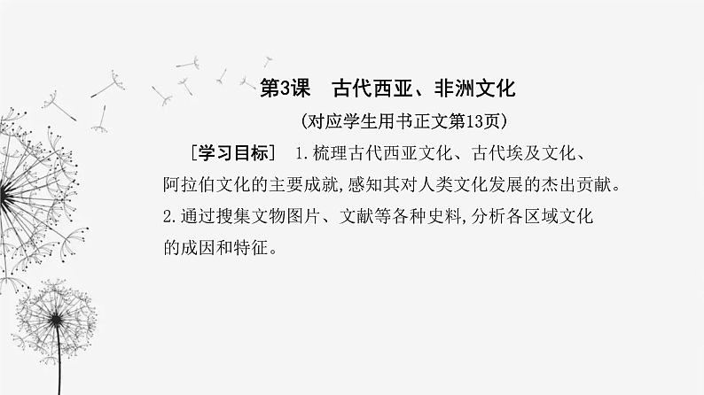 人教版高中历史选择性必修3第二单元丰富多样的世界文化第三课古代西亚、非洲文化课件02