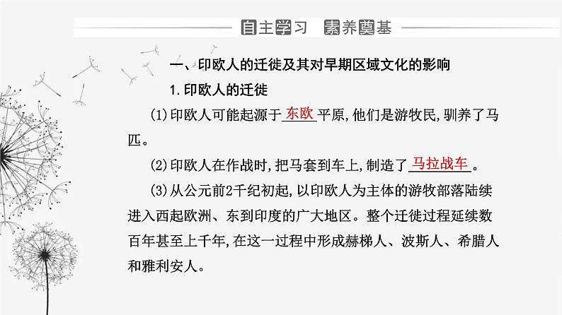 人教版高中历史选择性必修3第三单元人口迁徙、文化交融与认同第六课古代人类的迁徙和区域文化的形成课件03