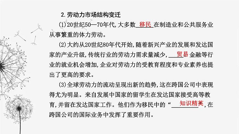 人教版高中历史选择性必修3第三单元人口迁徙、文化交融与认同第八课现代社会的移民和多元文化课件第5页