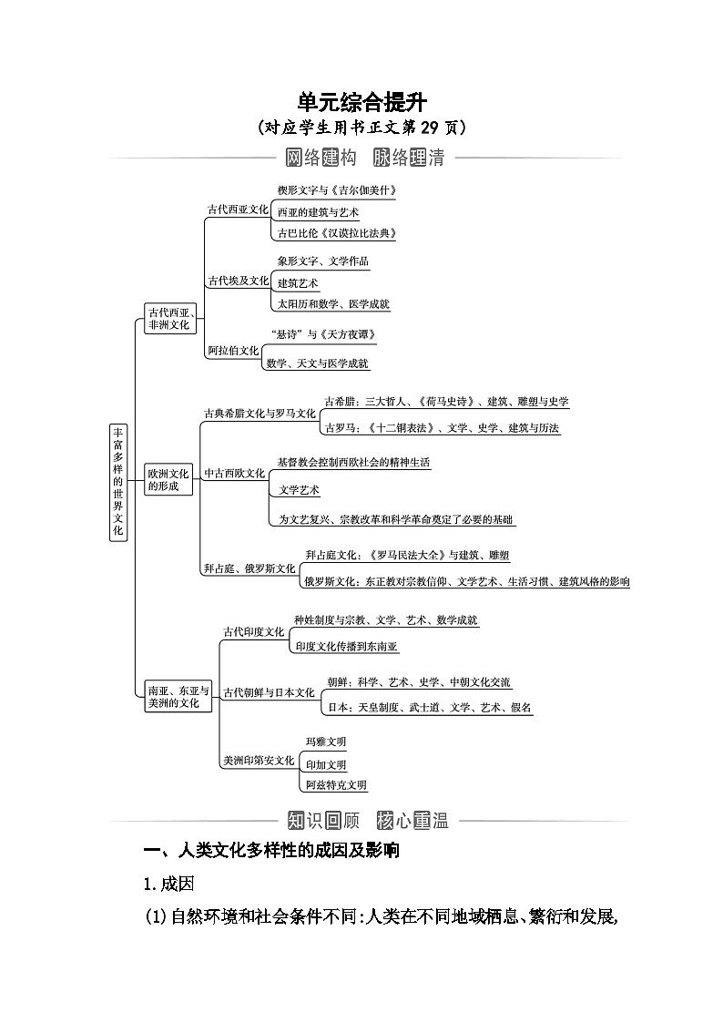 人教版高中历史选择性必修3第二单元丰富多样的世界文化综合提升含答案第1页
