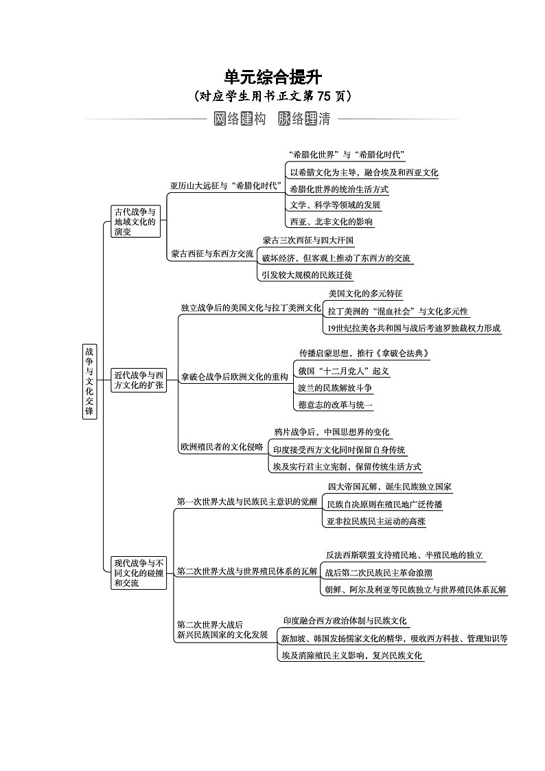 人教版高中历史选择性必修3第五单元战争与文化交锋综合提升含答案第1页