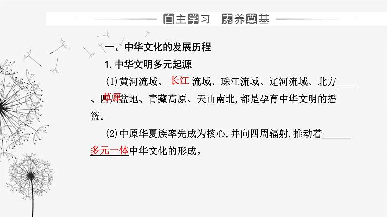 人教版高中历史选择性必修3第一单元源远流长的中华文化第一课中华文明的起源与早期国家1课件03