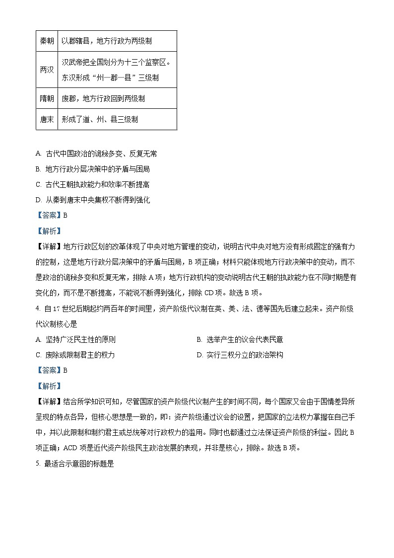 安徽省安庆市第二中学2021-2022学年高二历史上学期第二次月考试题（Word版附解析）02
