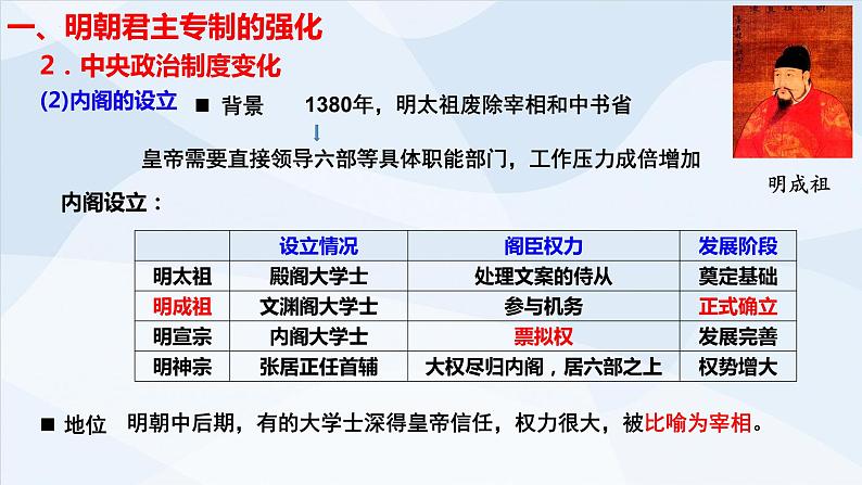 第12课 从明朝建立到清军入关 中外历史纲要上 (4)课件PPT第7页