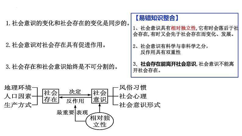 历史唯物主义 课件-2024届高考政治一轮复习统编版必修四哲学与文化04