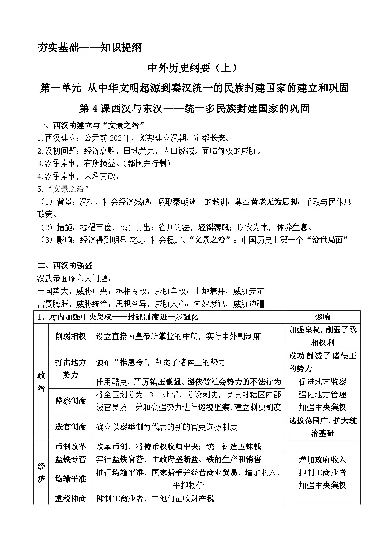 第4课 西汉与东汉——统一多民族封建国家的巩固 知识点和练习（含答案） --2023-2024学年高中历史统编版2019必修中外历史纲要上册第1页