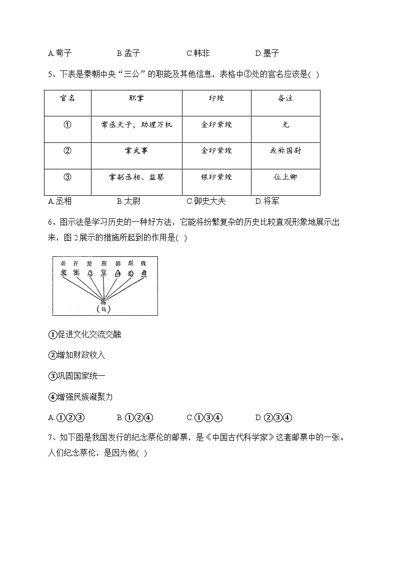黑龙江省鸡西市第二中学校2023-2024学年高一上学期10月月考历史试题第2页