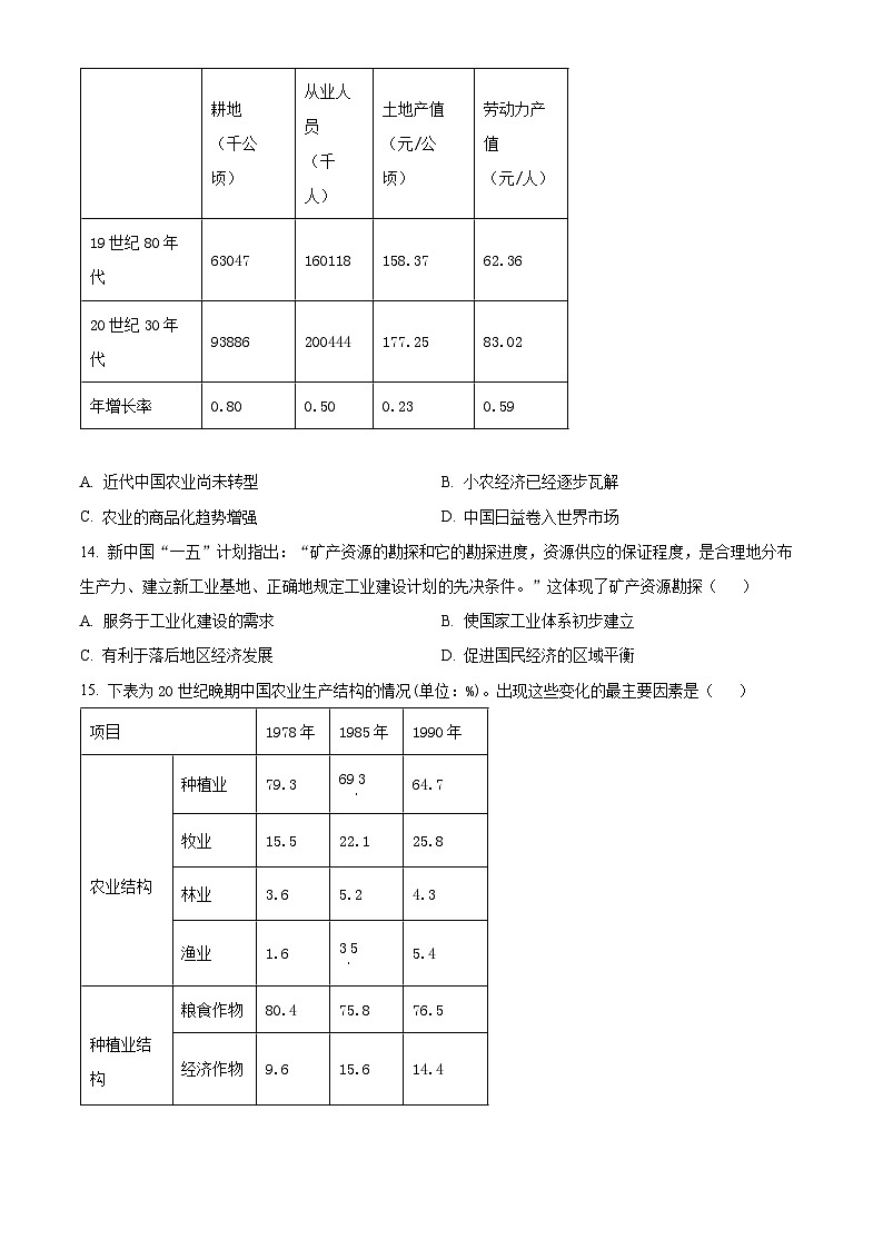 山东省菏泽市鄄城县第一中学2024届高三上学期10月月考历史第3页