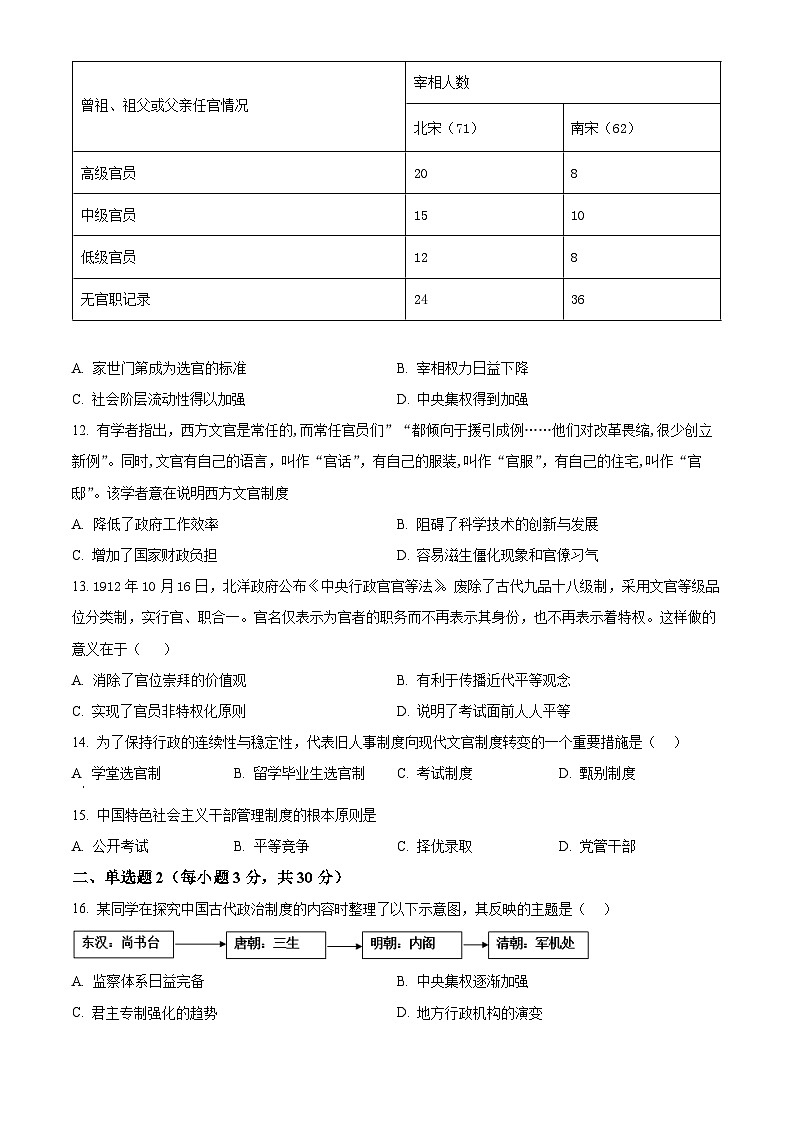 浙江省嘉兴市海盐高级中学2023-2024学年高二10月月考历史试题无答案第3页