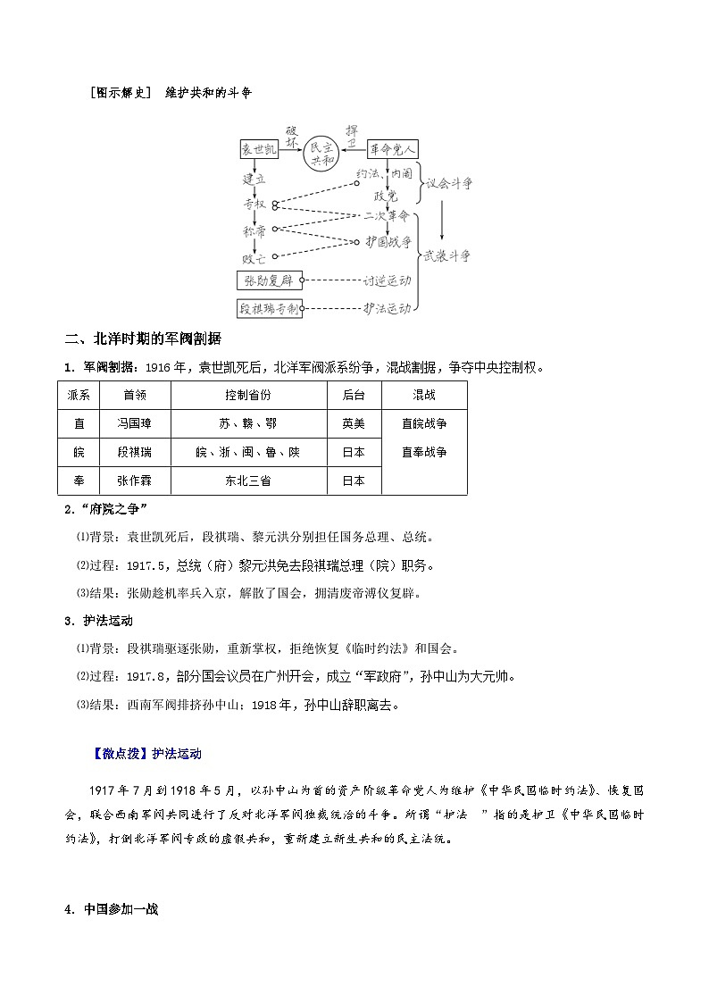 人教统编版高中历史(中外历史纲要上)精品同步讲义第20课 北洋军阀统治时期的政治、经济与文化（含解析）第2页