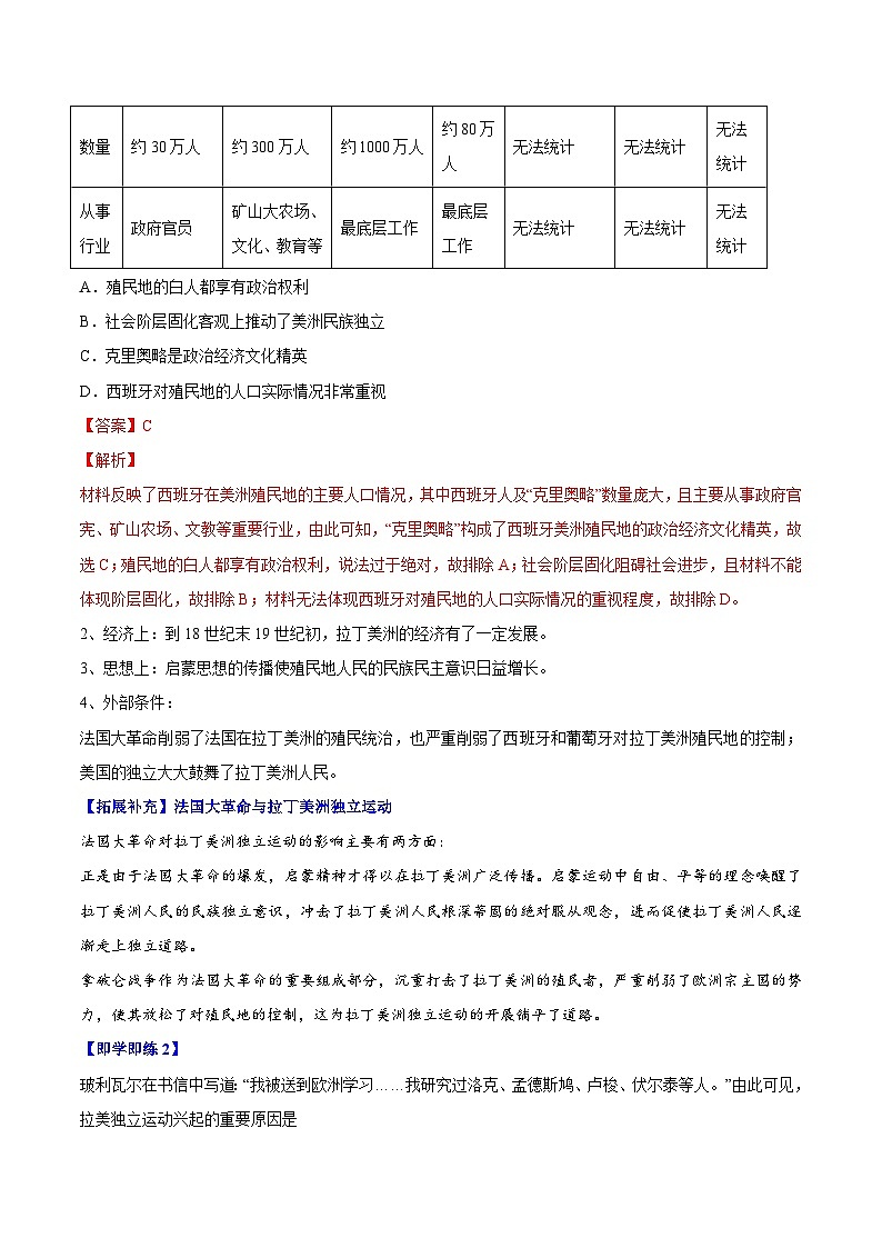 人教统编版高中历史(中外历史纲要下)精品同步讲义第13课亚非拉民族独立运动（含解析）02