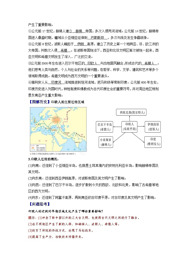 人教统编版高中历史选择性必修第三册精品同步讲义第6课古代人类的迁徙和区域文化的形成（含解析）第2页