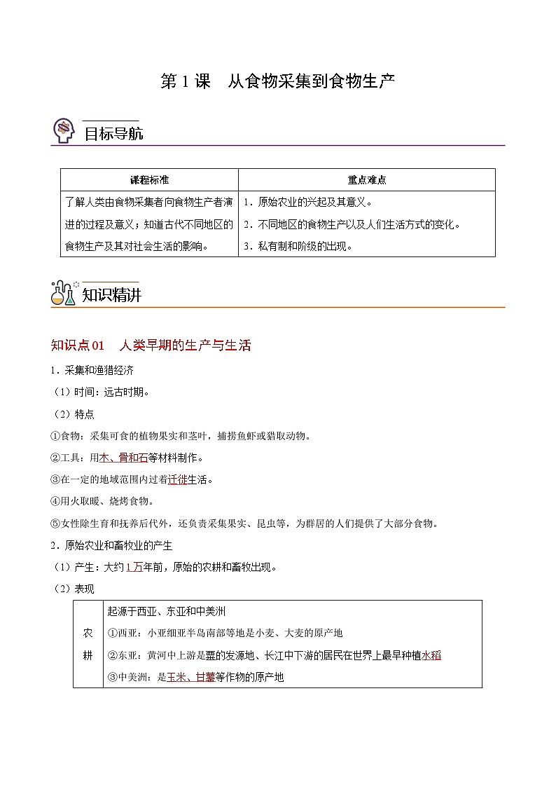 人教统编版高中历史选择性必修二精品同步讲义第1课 从食物采集到食物生产（解析版）第1页