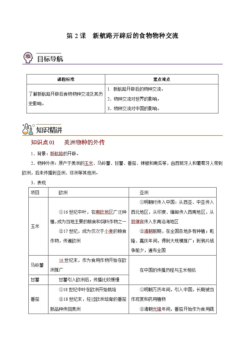 人教统编版高中历史选择性必修二精品同步讲义第2课 新航路开辟后的食物物种交流（解析版）01