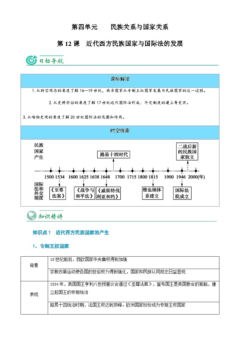 人教统编版高中历史选择性必修一精品同步讲义第12课 近代西方民族国家与国际法的发展（解析版）第1页