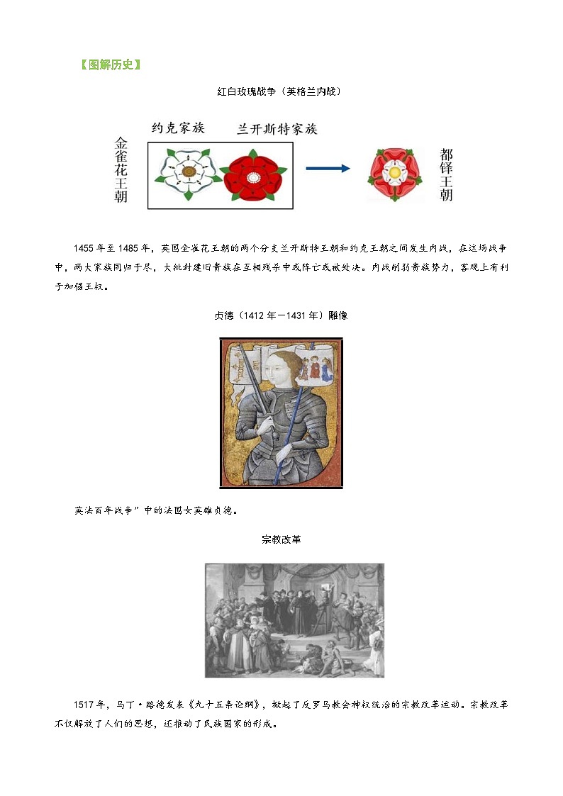 人教统编版高中历史选择性必修一精品同步讲义第12课 近代西方民族国家与国际法的发展（解析版）第2页