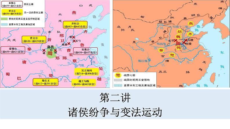 第2讲++诸侯纷争与变法运动+-+备战2024年高考历史一轮复习考点知识一遍过（中外历史纲要上）课件PPT第3页