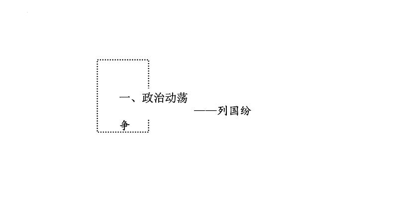 第2讲++诸侯纷争与变法运动+-+备战2024年高考历史一轮复习考点知识一遍过（中外历史纲要上）课件PPT第6页