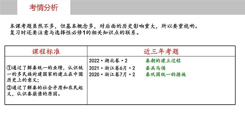 第3讲++秦统一多民族封建国家的建立+-+备战2024年高考历史一轮复习考点知识一遍过（中外历史纲要上）课件PPT第4页