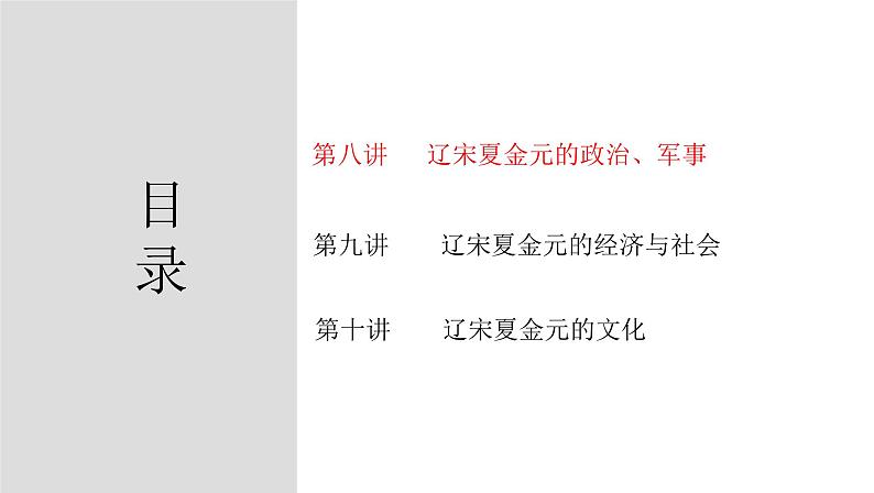 第8讲+++辽宋夏金元的政治、军事+-+备战2024年高考历史一轮复习考点知识一遍过（中外历史纲要上）课件PPT第3页