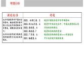 第15讲++晚清时期的经济结构的变化与社会变化+-+备战2024年高考历史一轮复习考点知识一遍过（中外历史纲要上）课件PPT