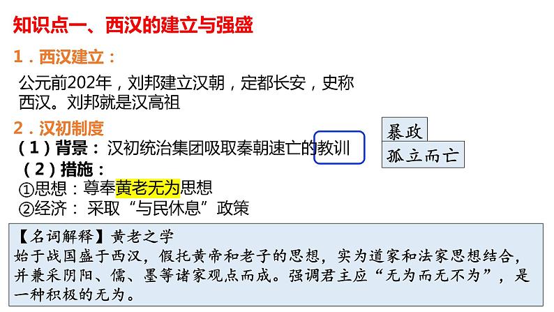 汉朝课件高三历史一轮复习第3页
