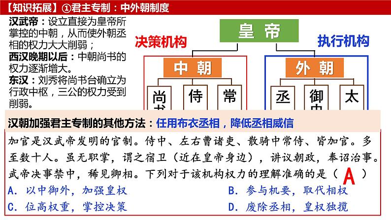 汉朝课件高三历史一轮复习第7页