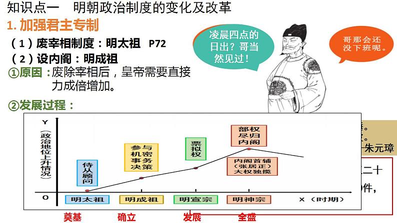 第10讲 从明朝建立到清军入关和清朝前中期的鼎盛与危机课件PPT第4页