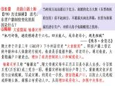 第14讲 中国古代的户籍制度、社会治理与医疗卫生课件PPT