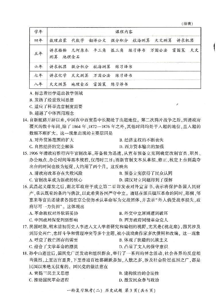 河南省豫北名校2024届高三毕业班一轮复习联考（二）历史第3页