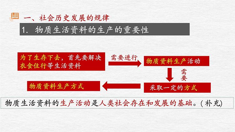 5.2 社会历史的发展 课件- 2024届高考政治一轮复习统编版必修四哲学与文化第3页