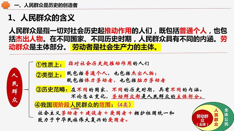 5.3社会历史的主体课件-2024届高考政治一轮复习统编版必修四哲学与文化第4页